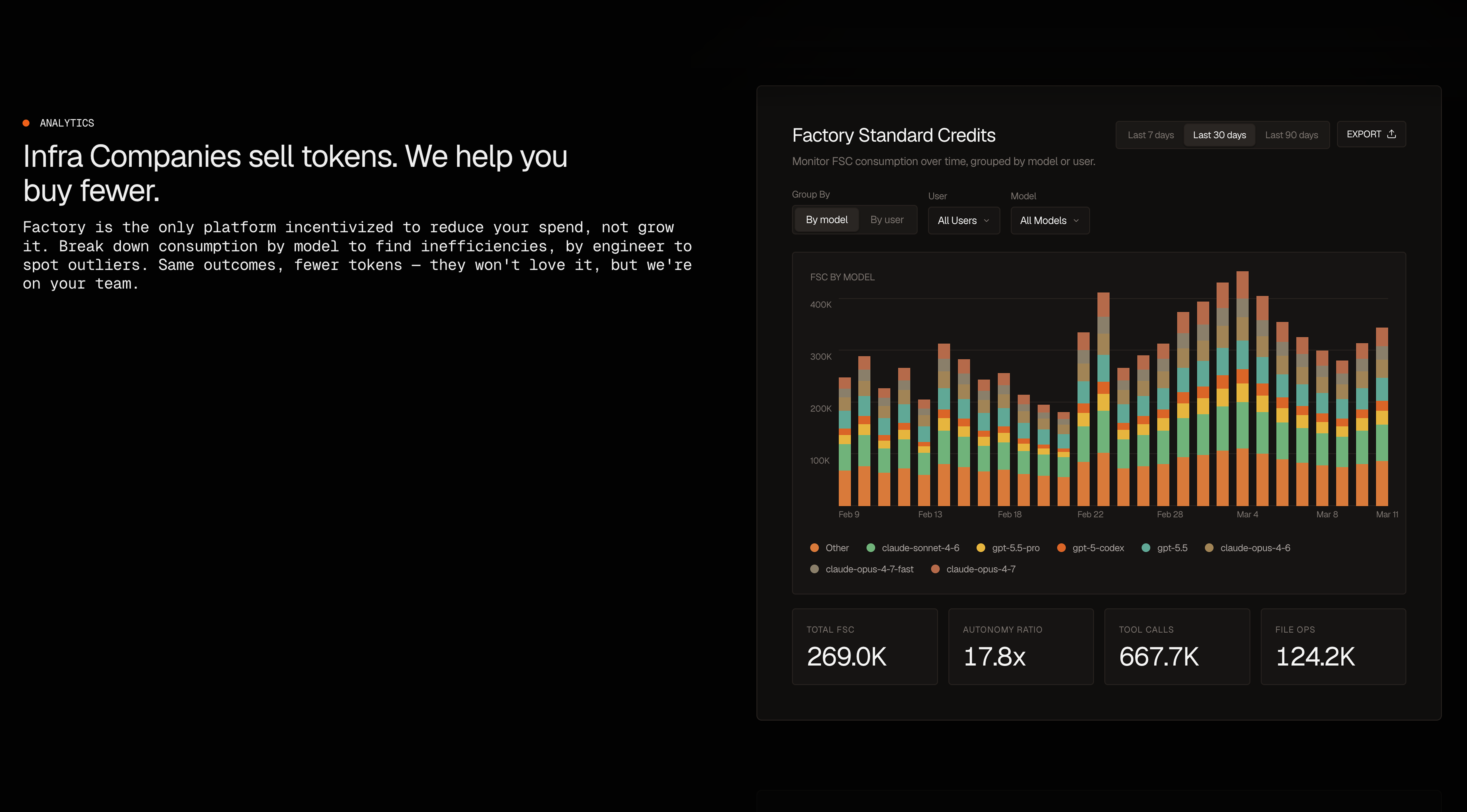 Factory product interface